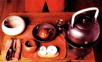 Cérémonie du Thé Chinoise GongFu