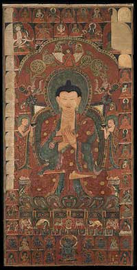 A 500 year-old thangka