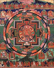 five_deits_mandala-17o_s-_tibet_center_rakta_yamari_red_enemy_of_death.jpg