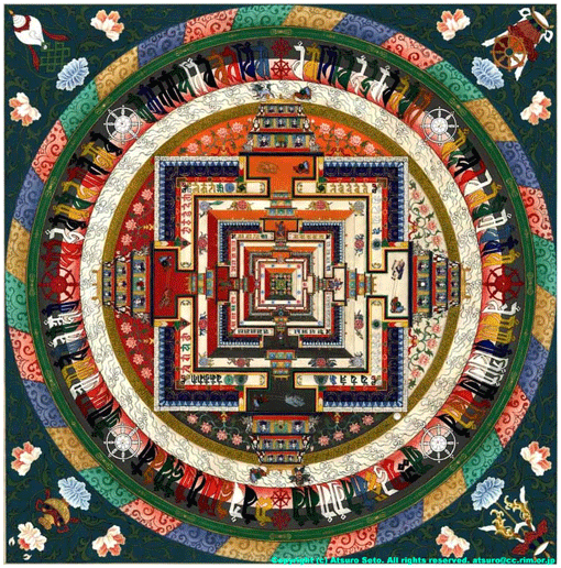 Mandala Kalachakra