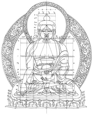 buddhaproportion.png
